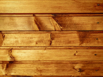 Full frame shot of wooden plank