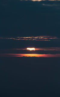 Scenic view of landscape against sky during sunset