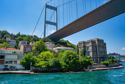 Bridge over river by buildings against sky