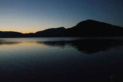 Scenic view of lake at sunset