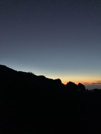 Silhouette landscape against clear sky at sunset
