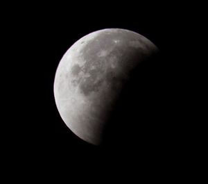 Close-up of moon over black background