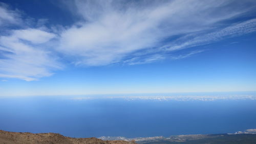 Scenic view of sea against blue sky