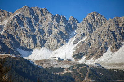 Panoramic view of snowcapped mountains against clear sky