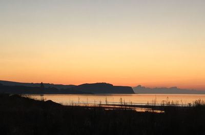 Scenic view of sea during sunset