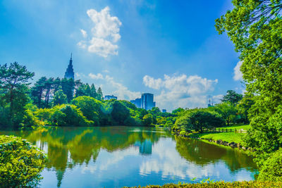 Scenic view of lake against sky