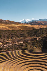 Scenic view of landscape against clear sky