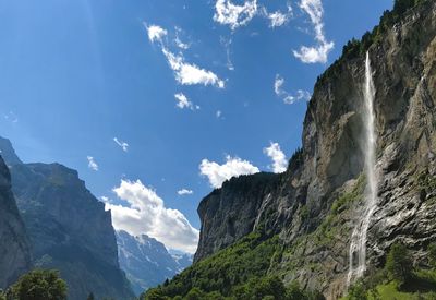 Low angle view of mountains against sky