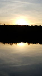 Scenic view of lake at sunset