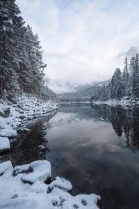 Scenic view of snow covered landscape against sky