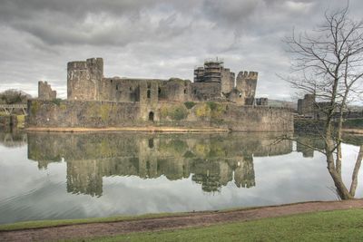 Reflection of cloudy sky in water