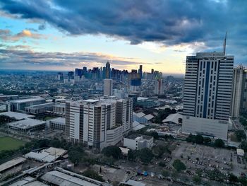 Aerial view of cityscape against cloudy sky