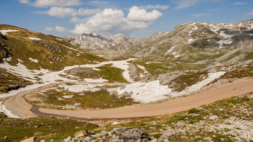 Scenic view of snowcapped mountains against sky