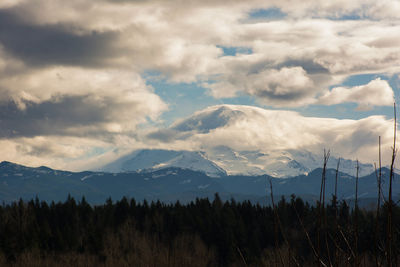 Scenic view of mountains against sky