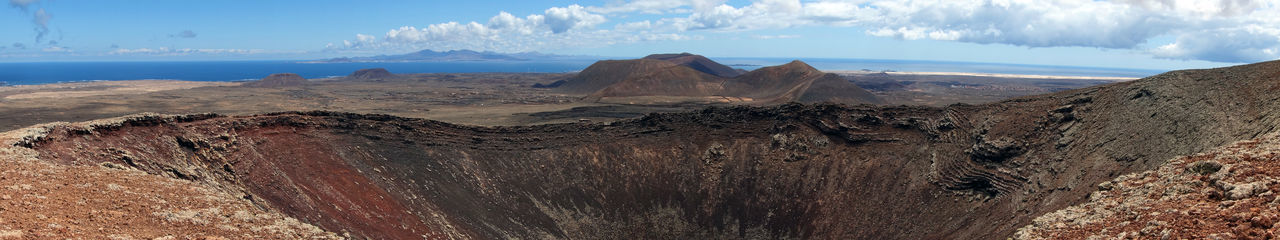 Panoramic view of sea against sky