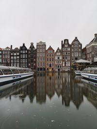 Reflection of buildings in river against sky