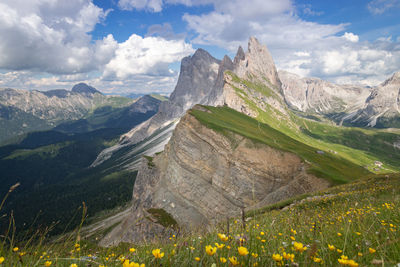 Scenic view of mountains against sky