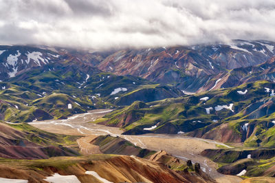 Aerial view of snowcapped mountains against sky