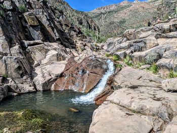 View of stream flowing through rocks