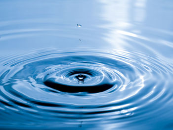 Full frame shot of water drop