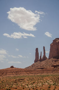 Rock formations in desert against sky