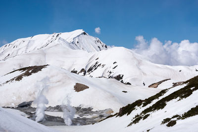 Snow covered mountains against sky