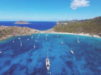 Panoramic view of sea against blue sky