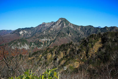 Scenic view of mountains against clear blue sky