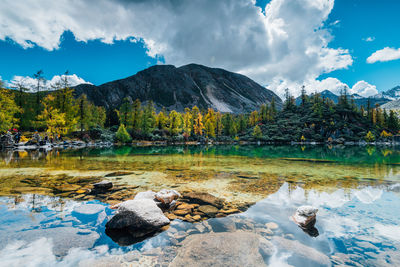 Scenic view of lake and mountains against sky