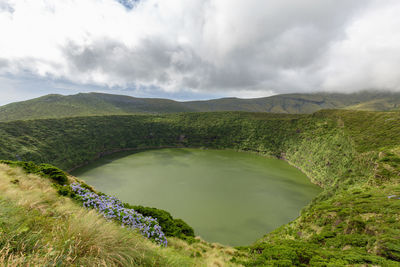 Scenic view of landscape against sky