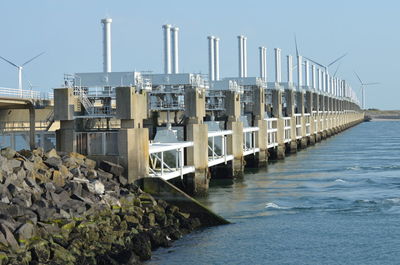 Panoramic view of sea against clear sky