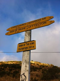 Low angle view of road sign against sky