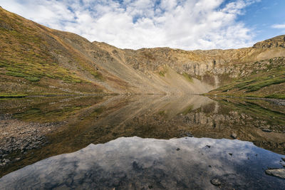 Scenic view of mountain against sky