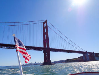 Low angle view of american flag with suspension bridge over bay in background against clear blue sky