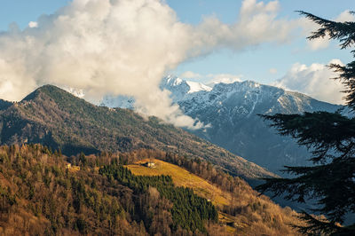 Scenic view of snowcapped mountains against sky