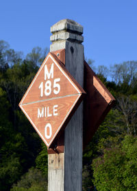 Road sign by trees against sky