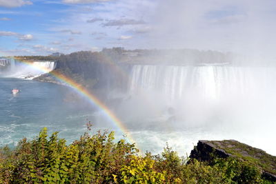 Scenic view of rainbow over river against sky