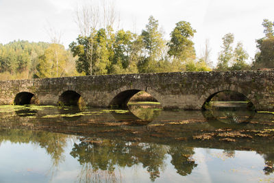 Reflection of bridge in water against sky