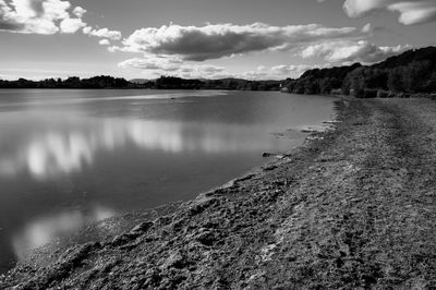 Scenic view of lake against sky