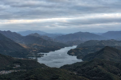 environment