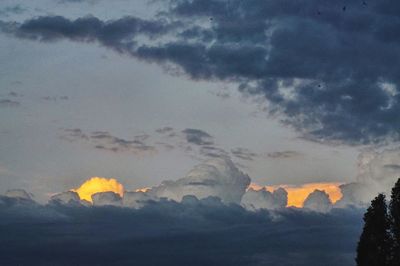 Scenic view of cloudy sky