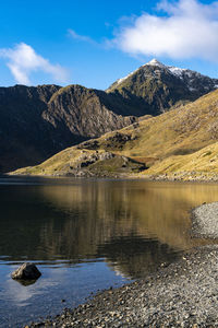 Scenic view of lake and snowcapped mountains against sky