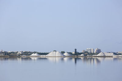 Panoramic view of lake by buildings against clear sky