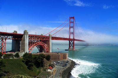 View of suspension bridge over sea