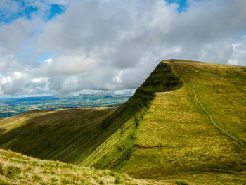 Scenic view of green landscape against sky