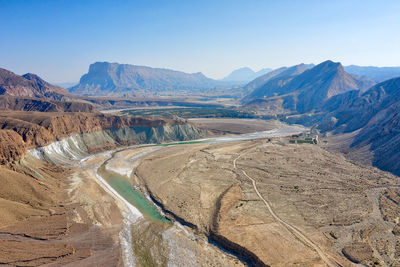 Panoramic view of landscape against clear sky