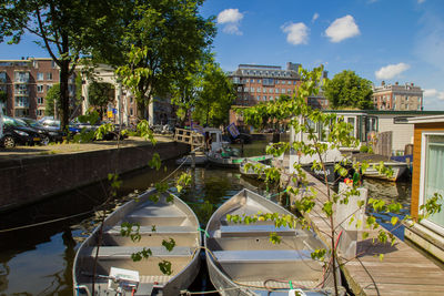 Reflection of buildings in canal