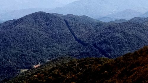 Close-up of mountain range