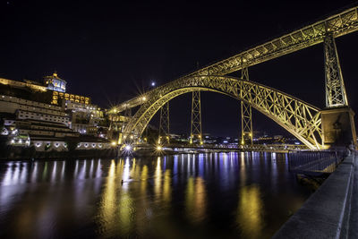 Underneath the bridge