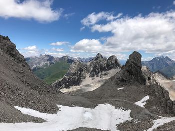 Scenic view of mountains against cloudy sky